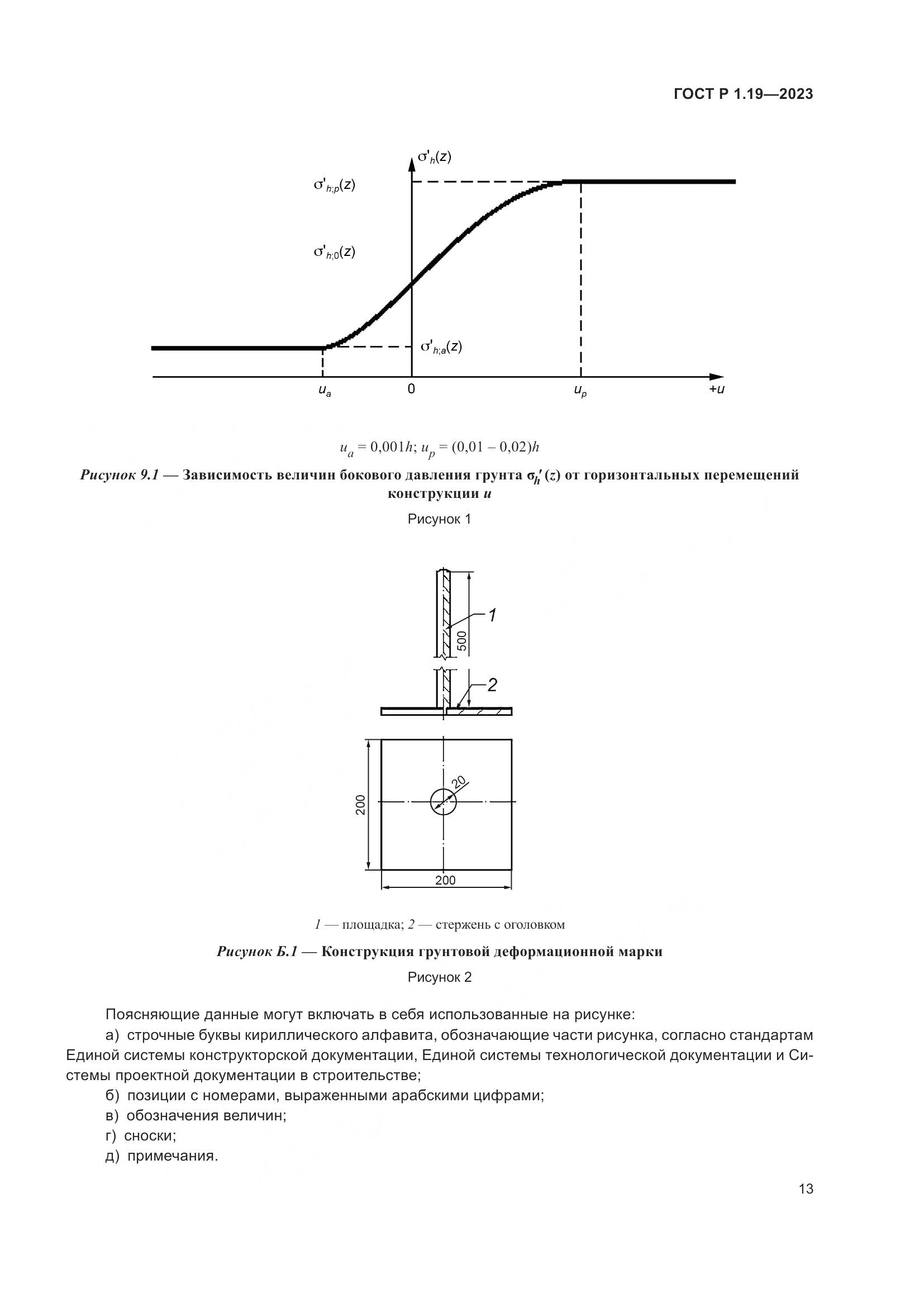 ГОСТ Р 1.19-2023, страница 19