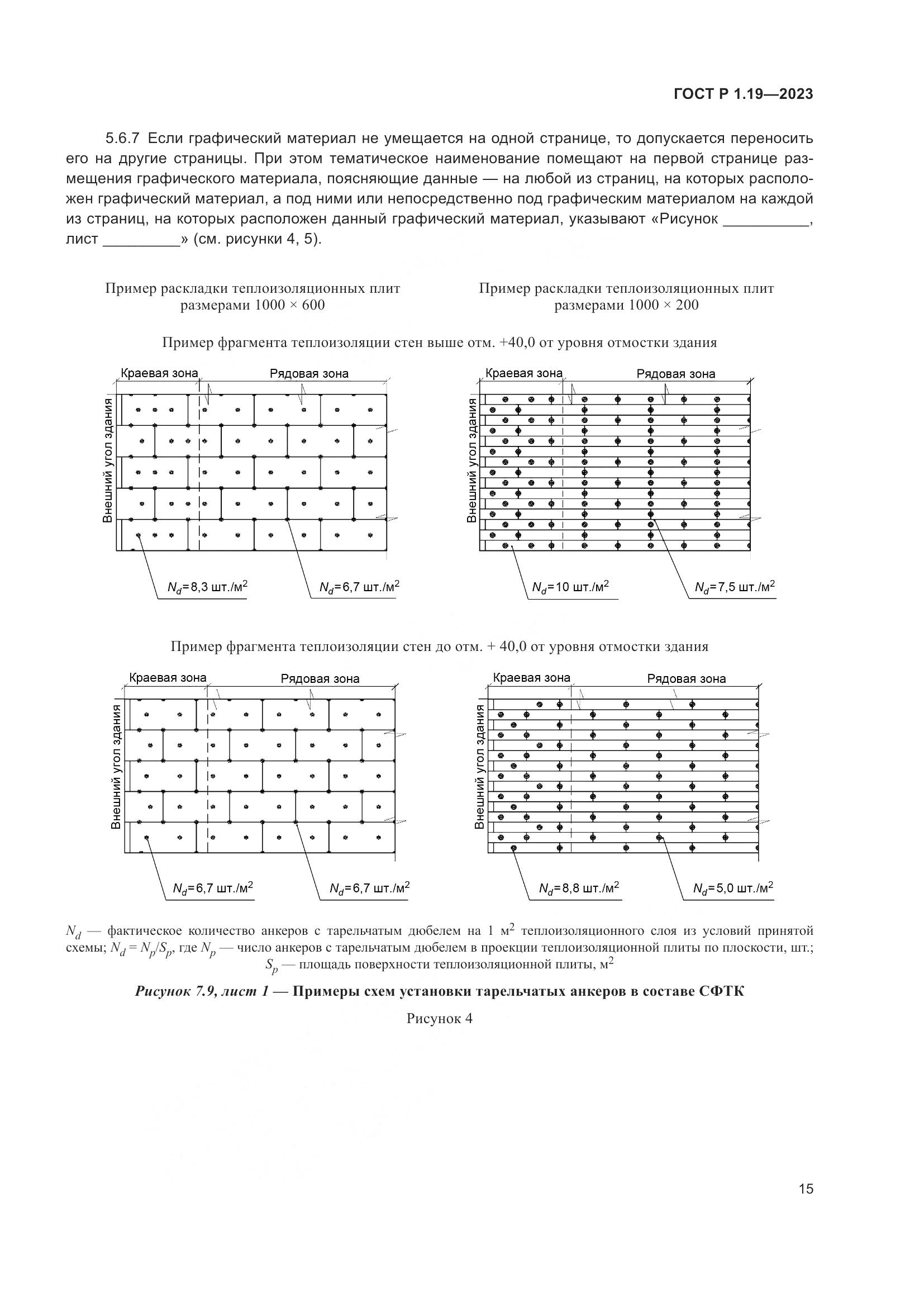 ГОСТ Р 1.19-2023, страница 21