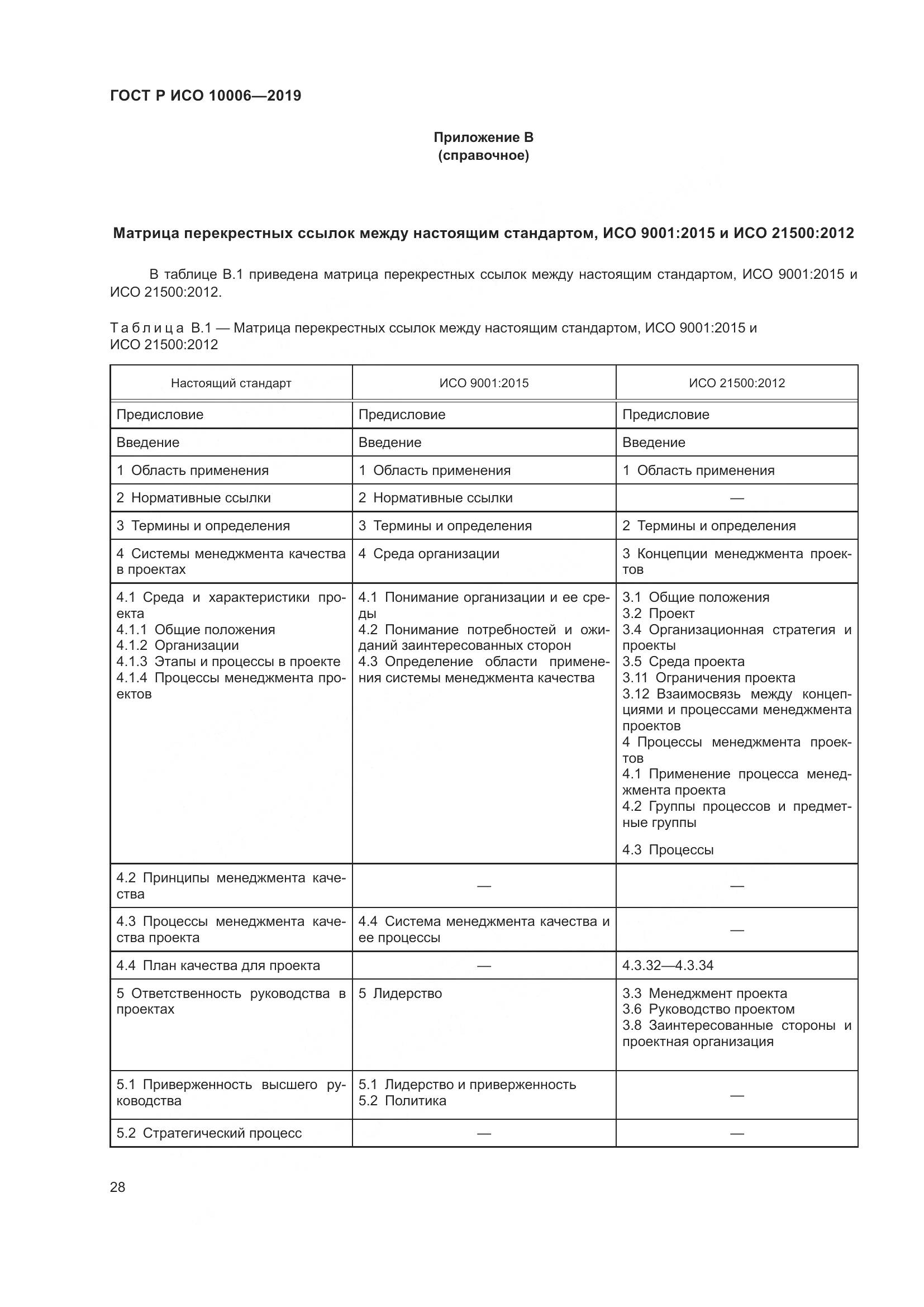 ГОСТ Р ИСО  10006-2019, страница 32