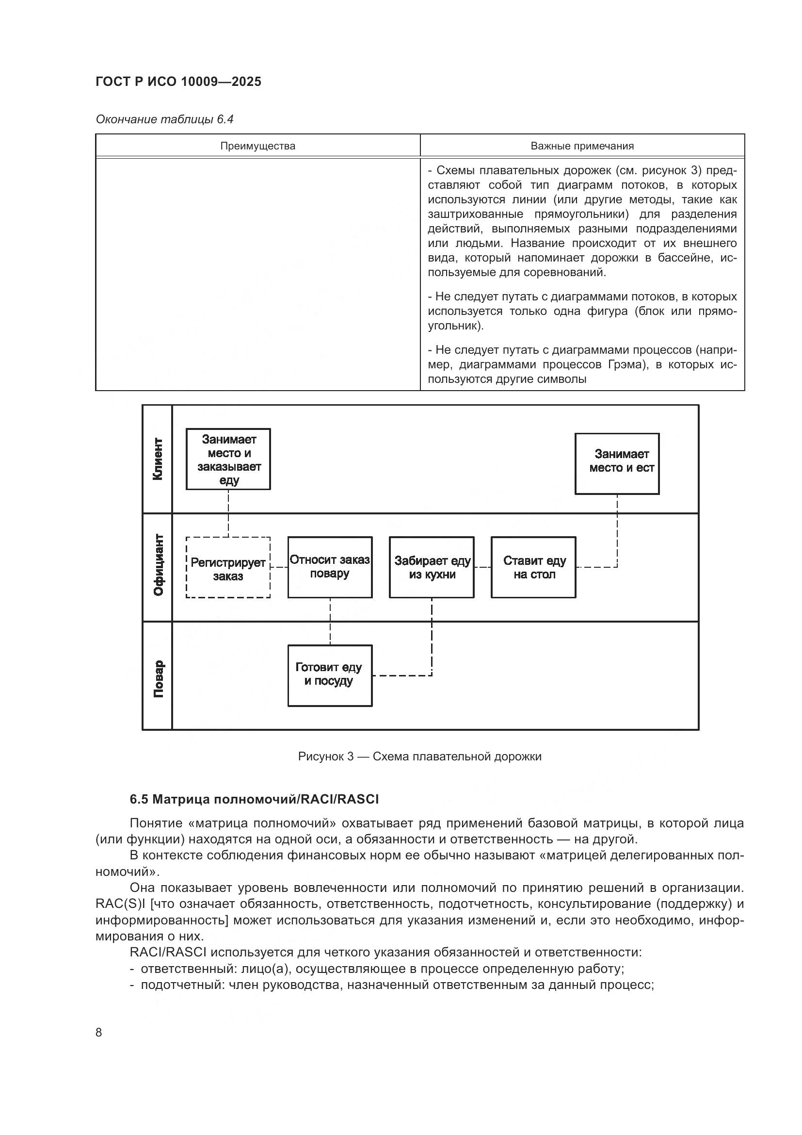 ГОСТ Р ИСО 10009-2025, страница 12