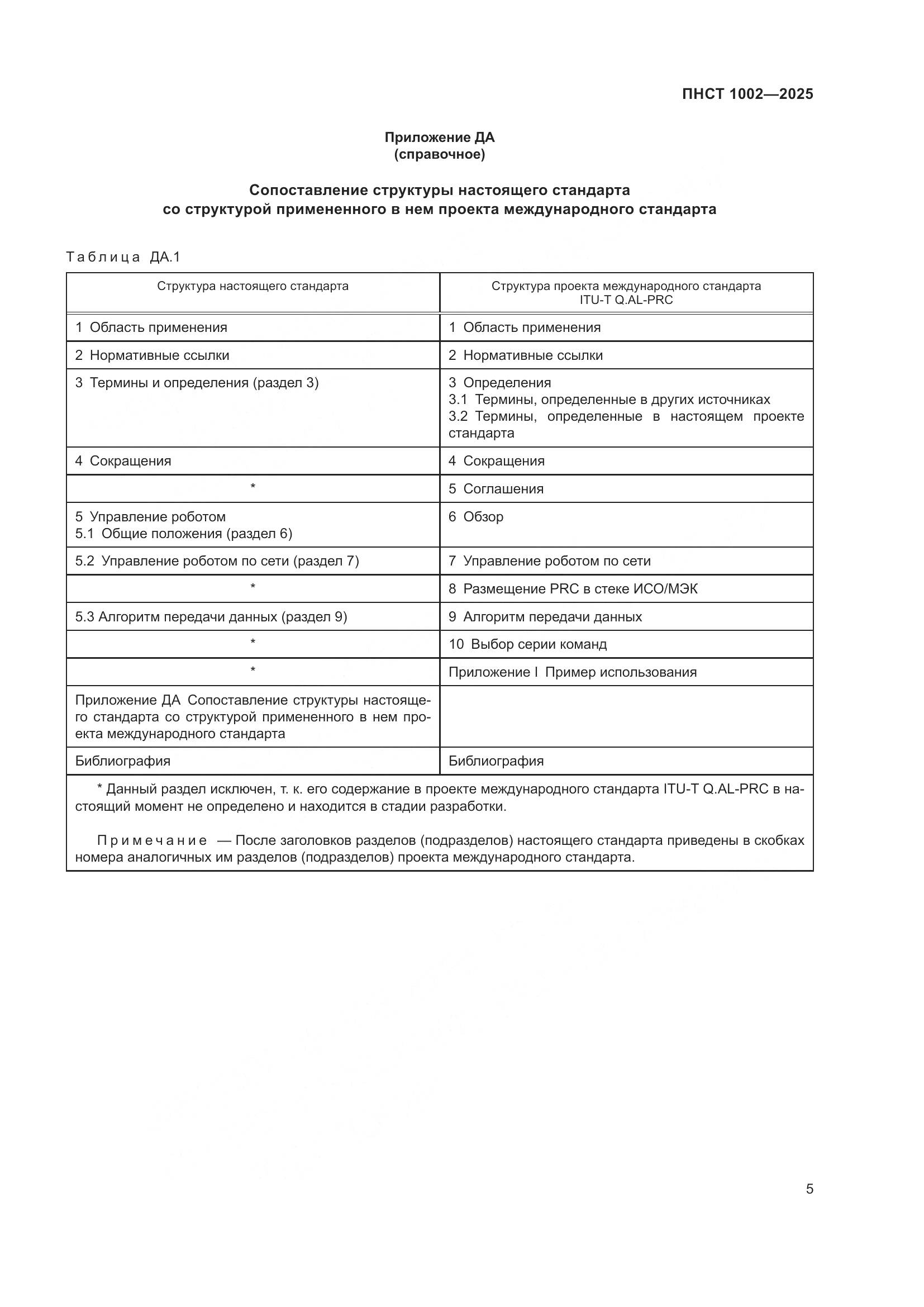 ПНСТ 1002-2025, страница 9