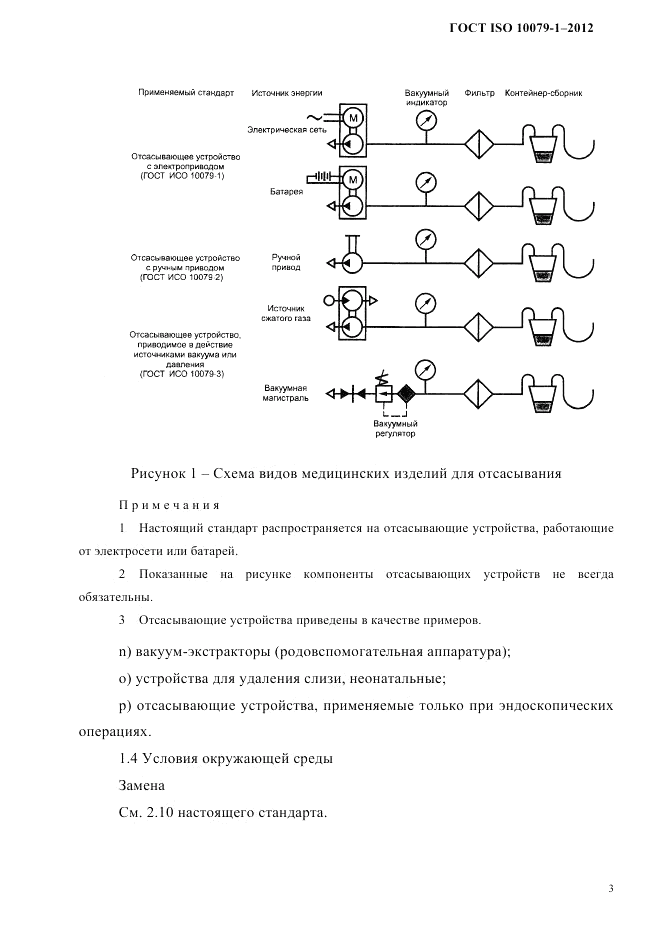 ГОСТ ISO 10079-1-2012, страница 7