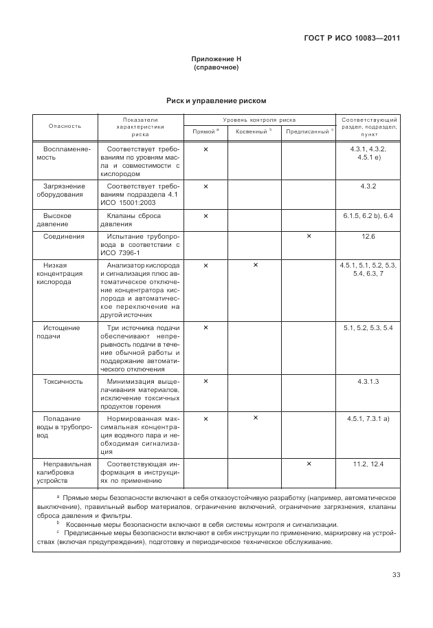 ГОСТ Р ИСО 10083-2011, страница 39