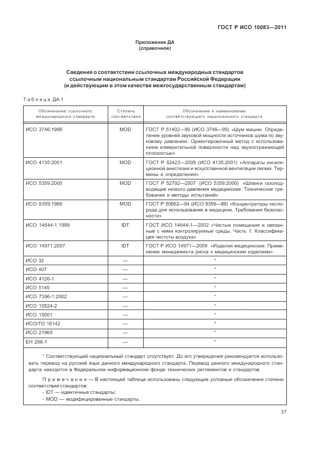 ГОСТ Р ИСО 10083-2011, страница 43