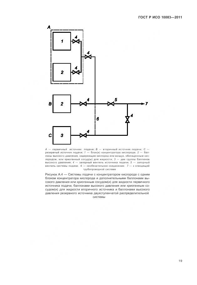 ГОСТ Р ИСО 10083-2011, страница 25
