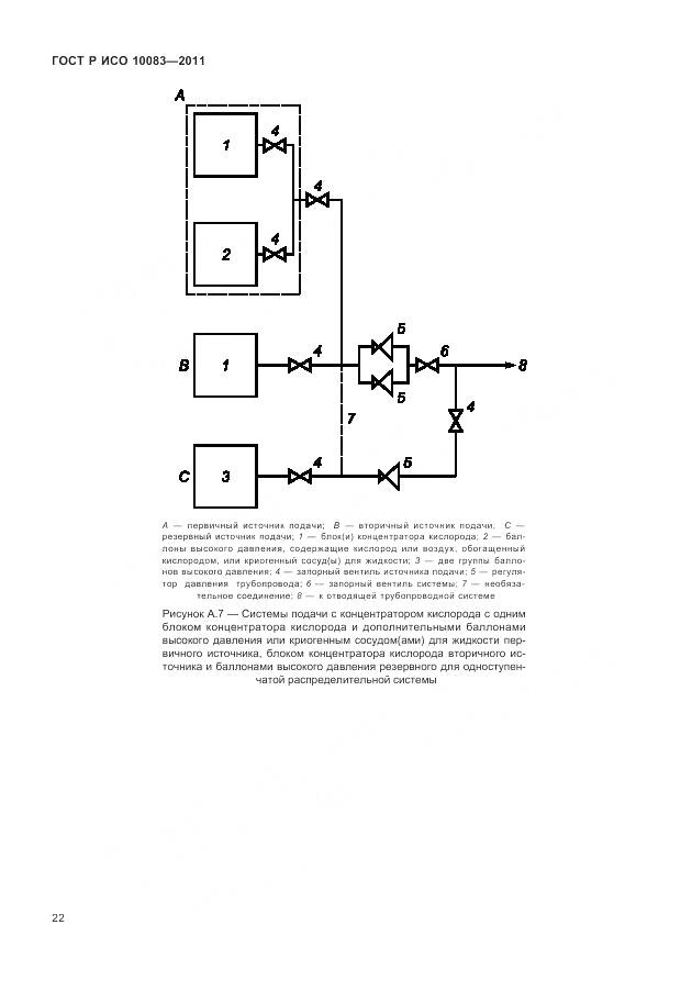 ГОСТ Р ИСО 10083-2011, страница 28