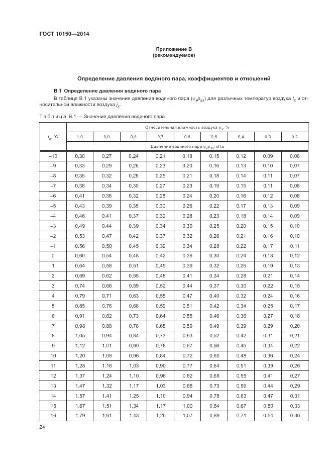 ГОСТ 10150-2014, страница 29