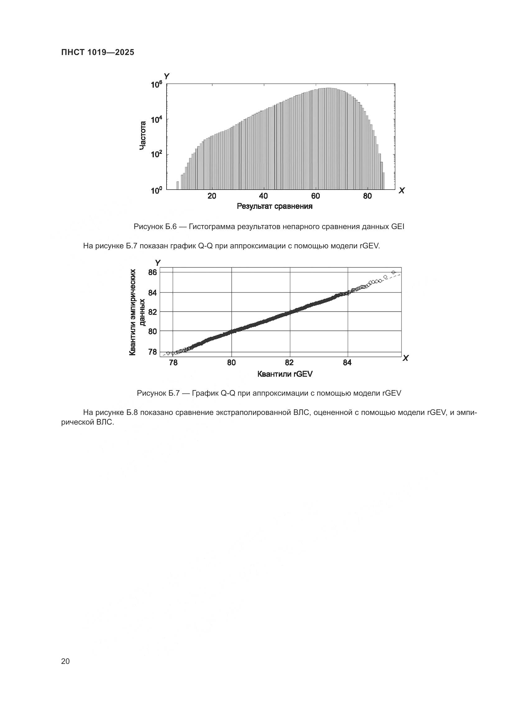 ПНСТ 1019-2025, страница 24