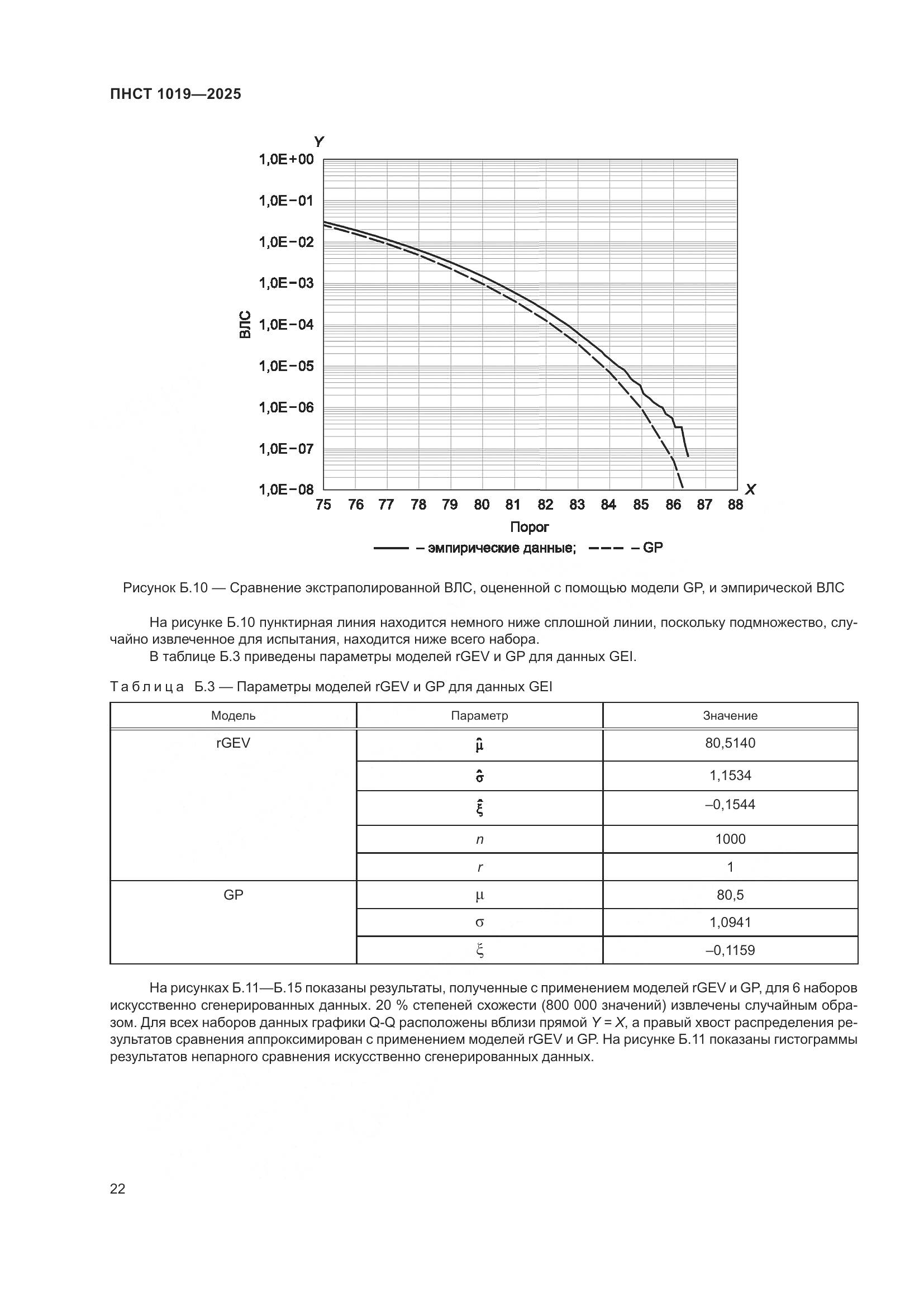 ПНСТ 1019-2025, страница 26