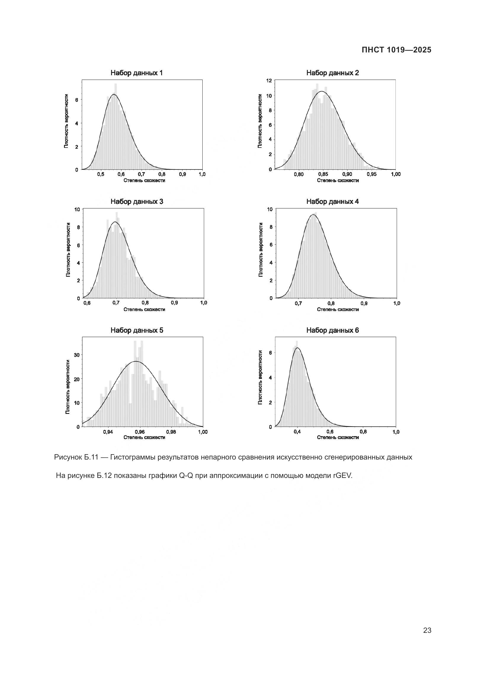 ПНСТ 1019-2025, страница 27