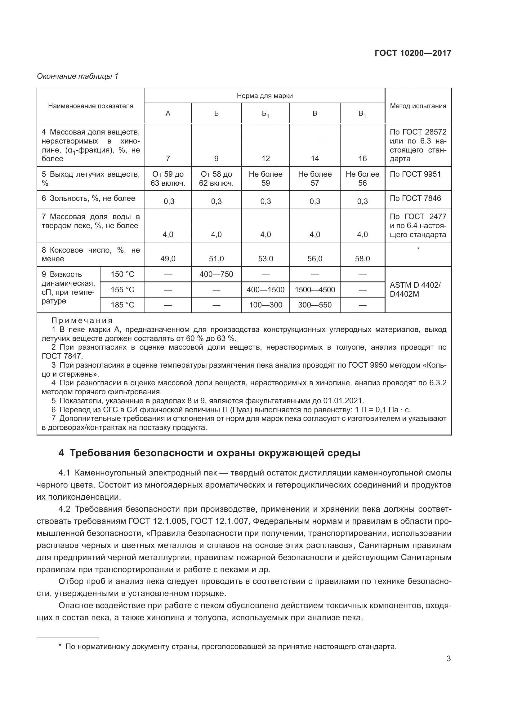 ГОСТ 10200-2017, страница 8
