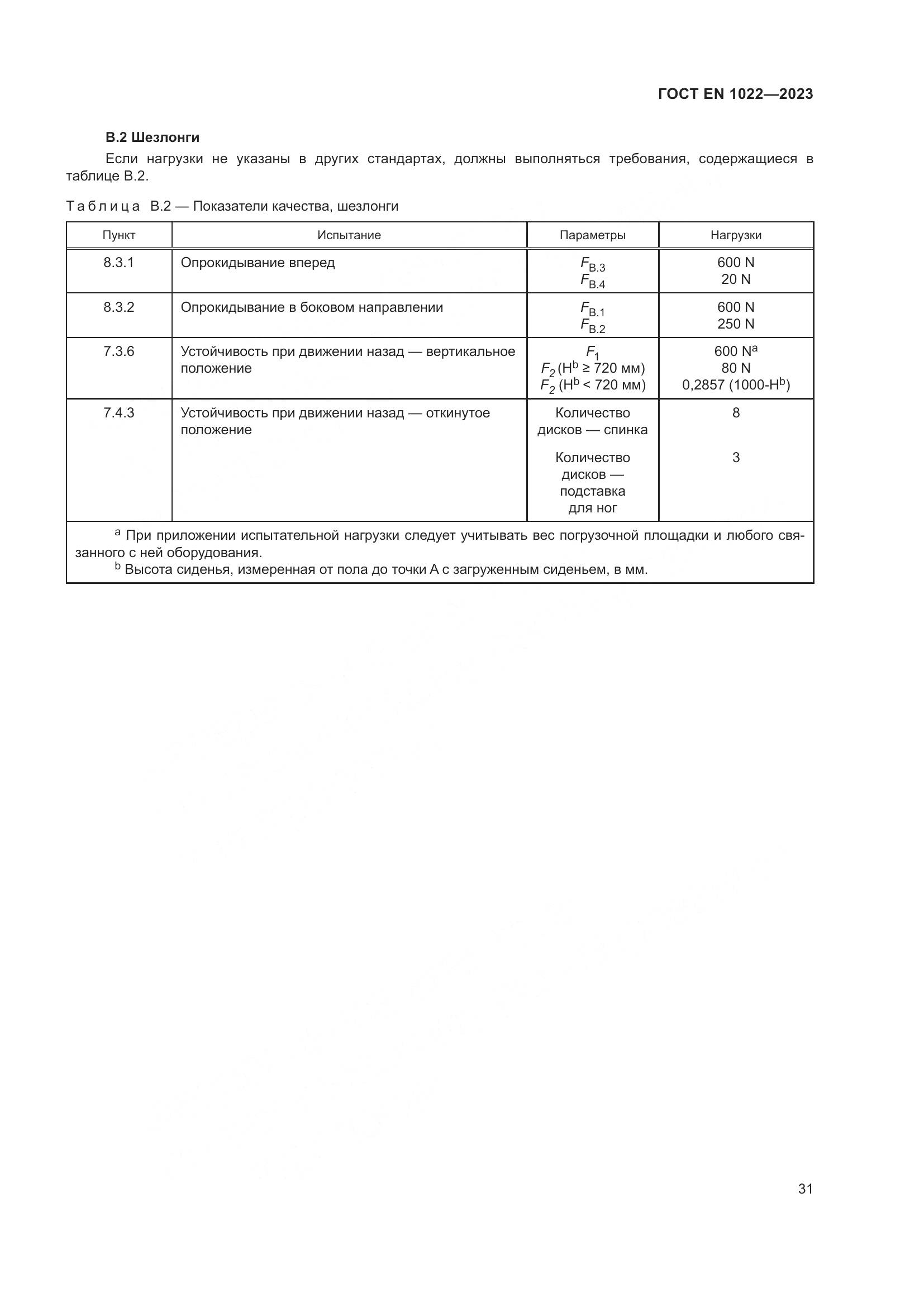 ГОСТ EN 1022-2023, страница 35