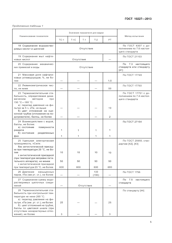 ГОСТ 10227-2013, страница 9