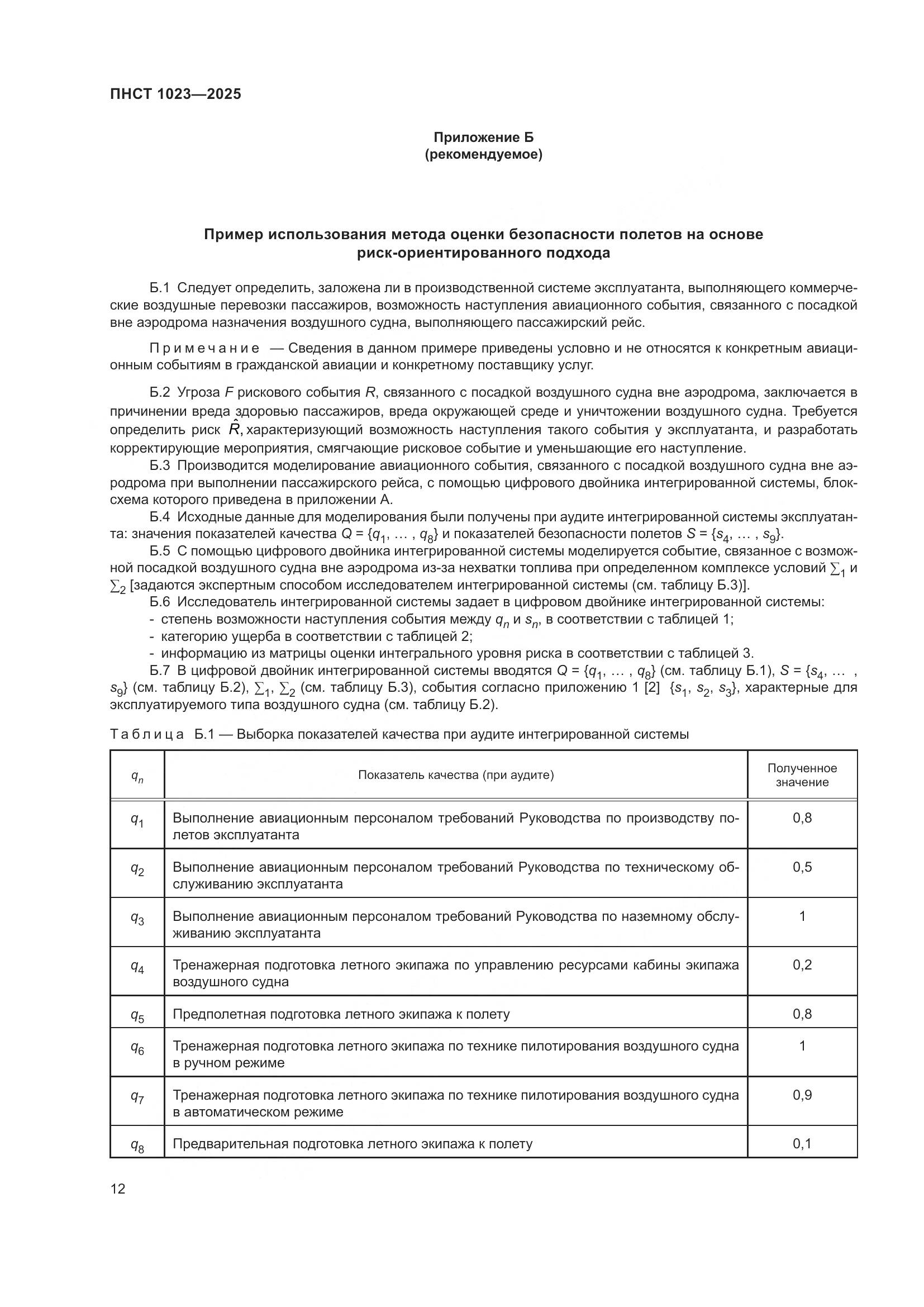 ПНСТ 1023-2025, страница 16