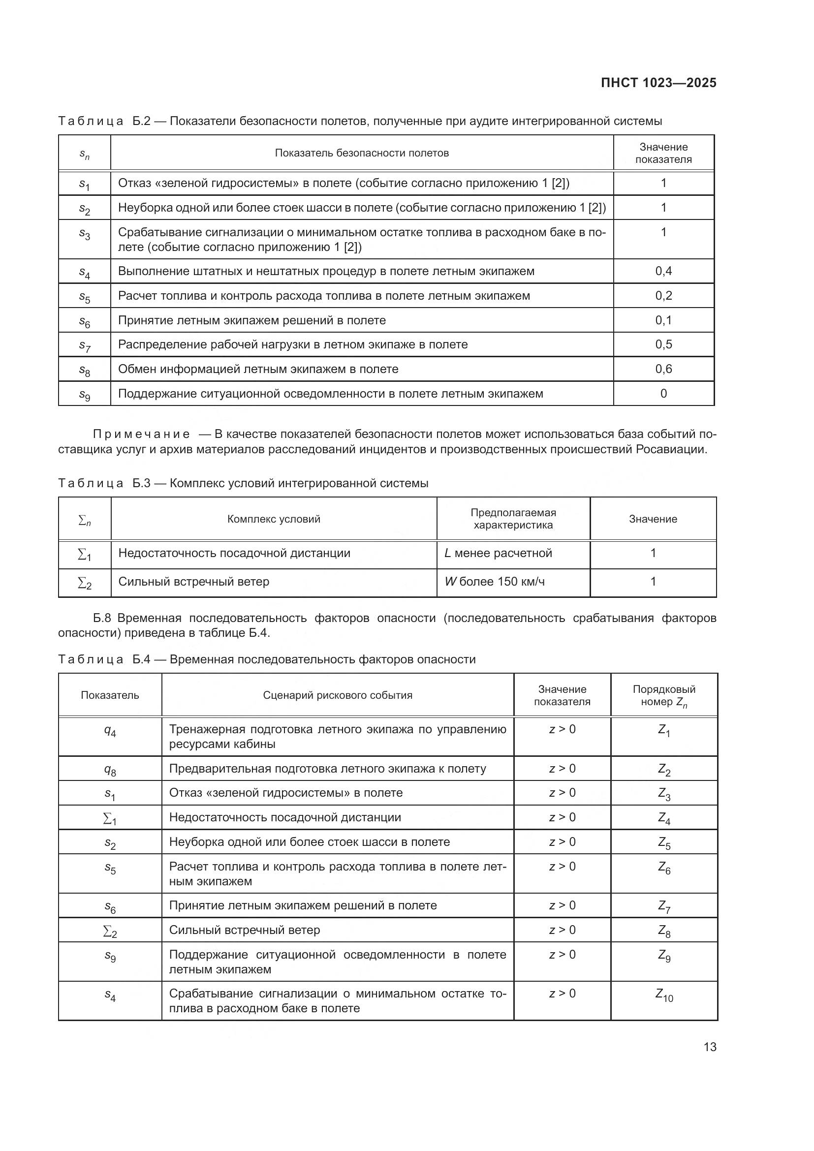 ПНСТ 1023-2025, страница 17