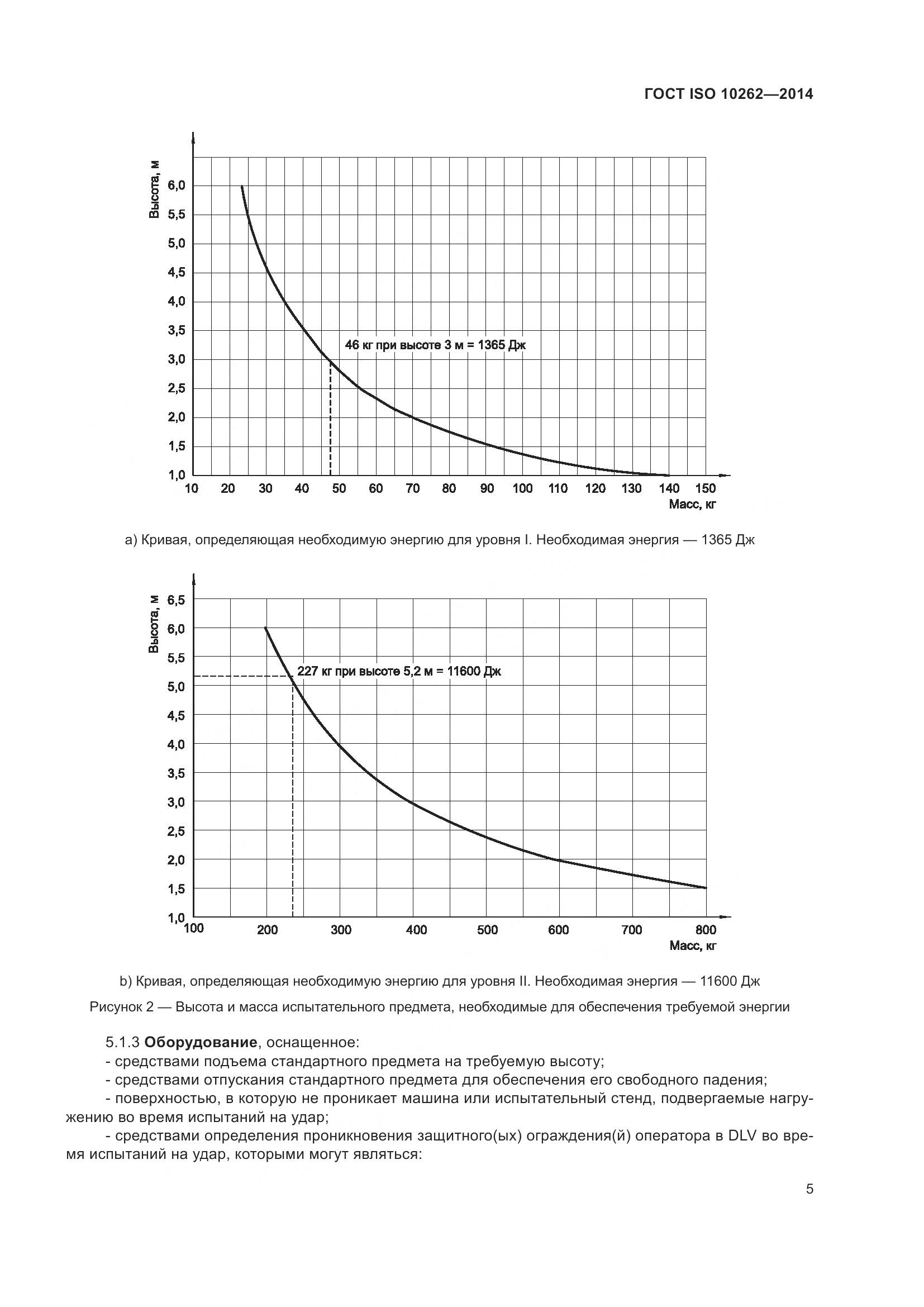 ГОСТ ISO 10262-2014, страница 9