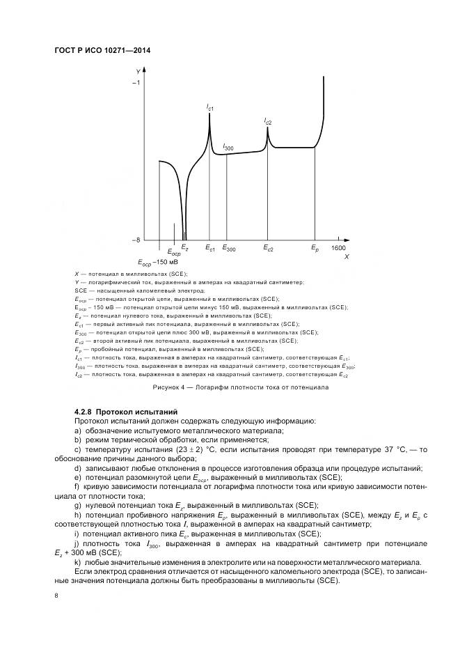 ГОСТ Р ИСО 10271-2014, страница 12