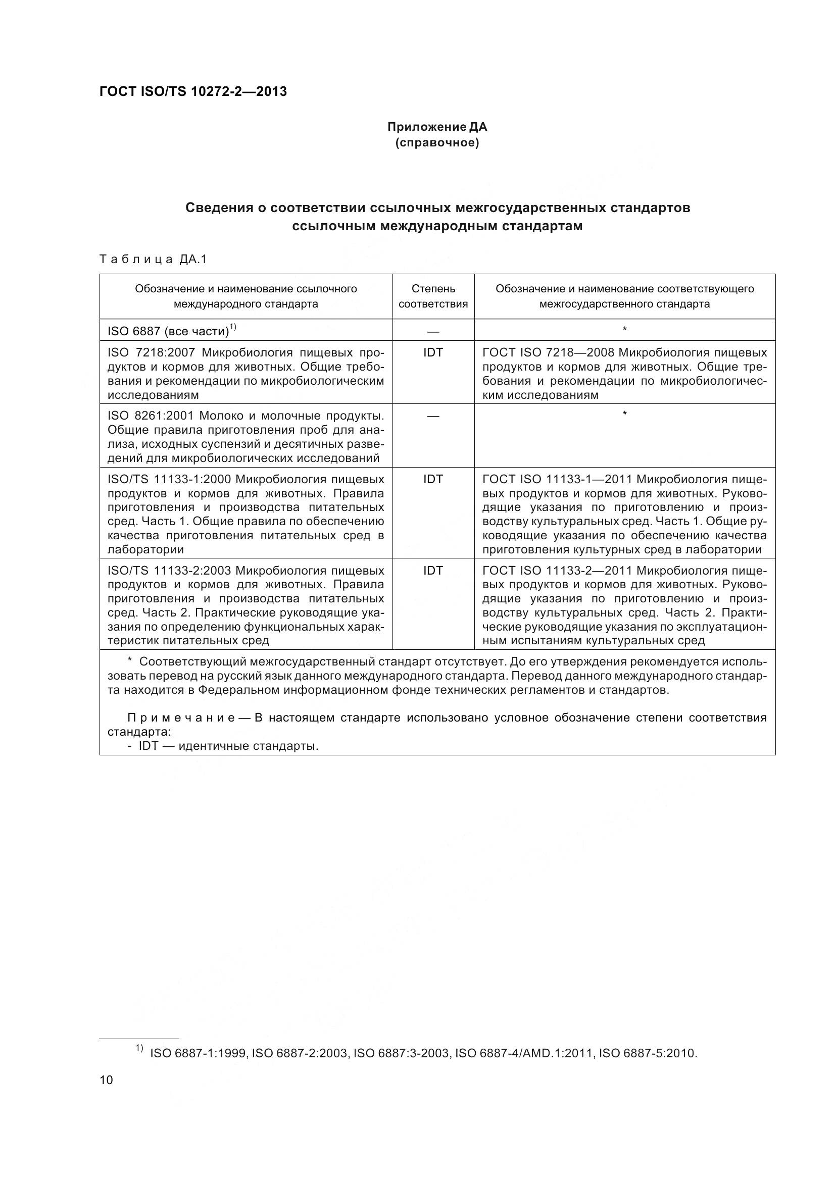 ГОСТ ISO/TS 10272-2-2013, страница 15