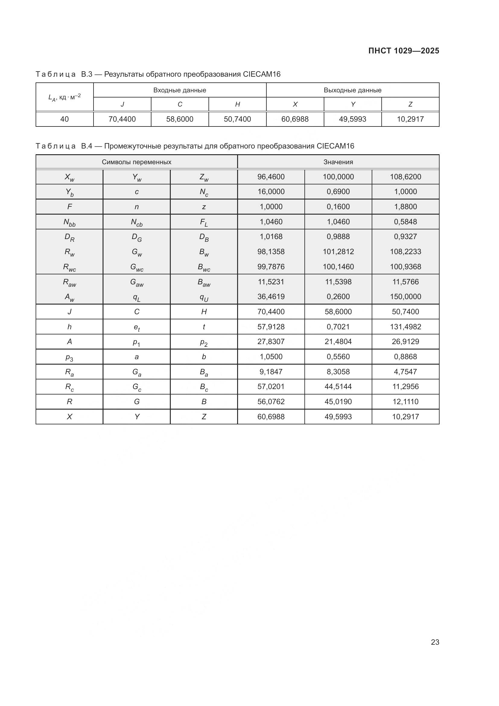 ПНСТ 1029-2025, страница 27