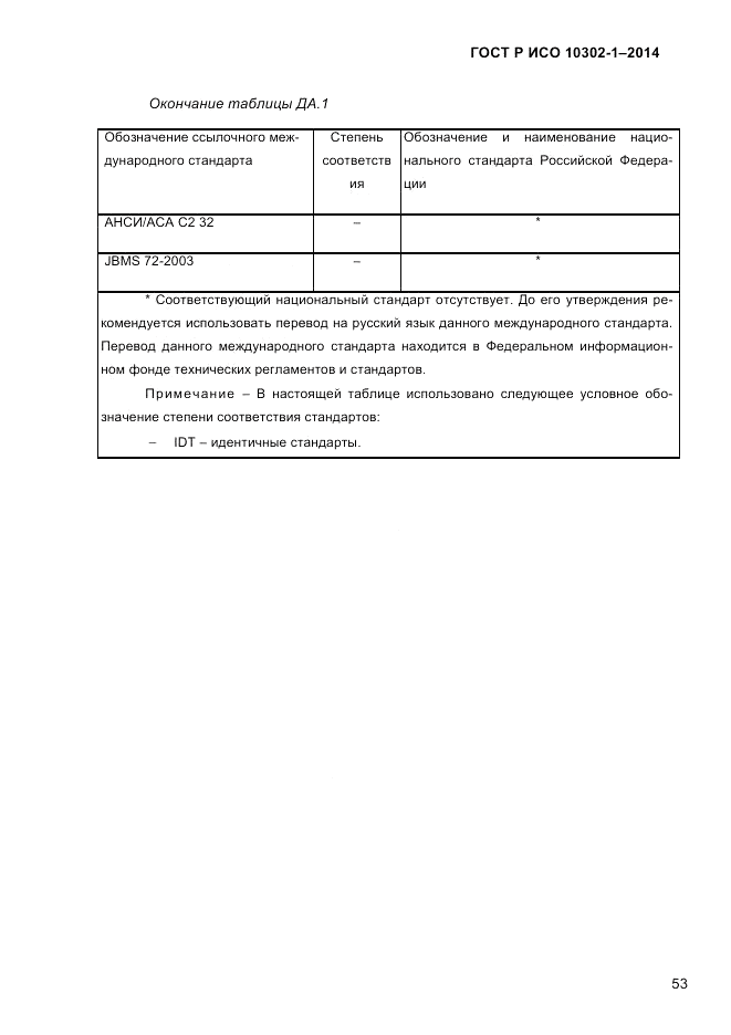 ГОСТ Р ИСО  10302-1-2014, страница 56