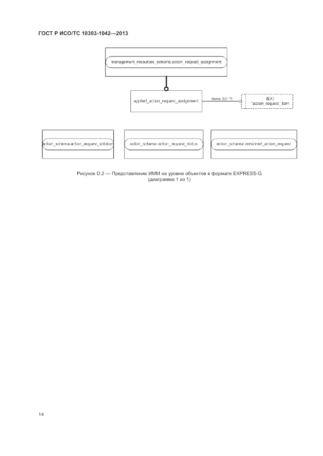 ГОСТ Р ИСО/ТС 10303-1042-2013, страница 19
