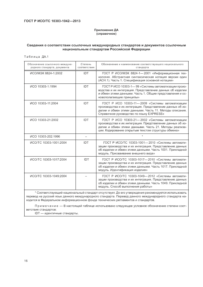 ГОСТ Р ИСО/ТС 10303-1042-2013, страница 21