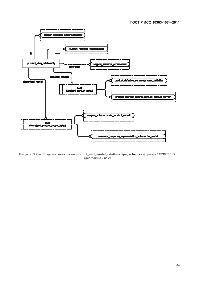ГОСТ Р ИСО 10303-107-2011, страница 29