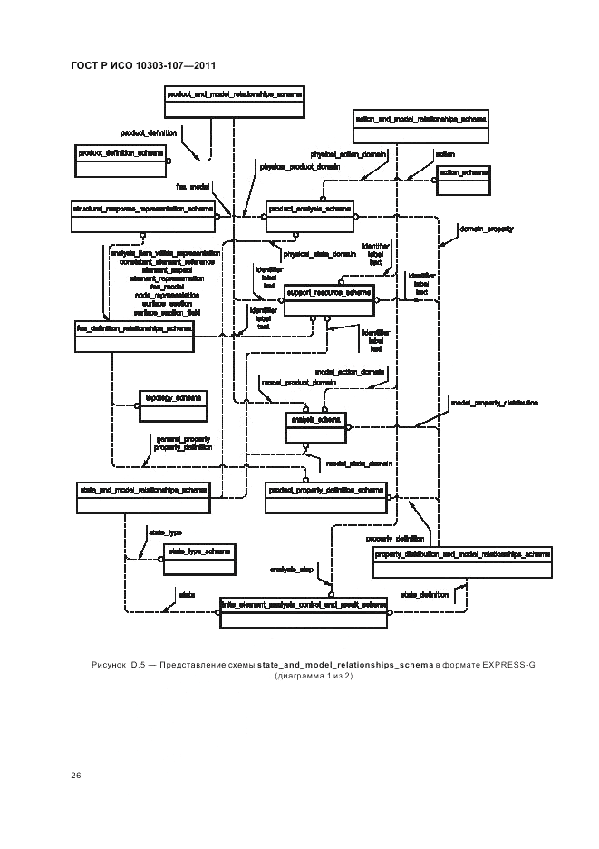 ГОСТ Р ИСО 10303-107-2011, страница 32