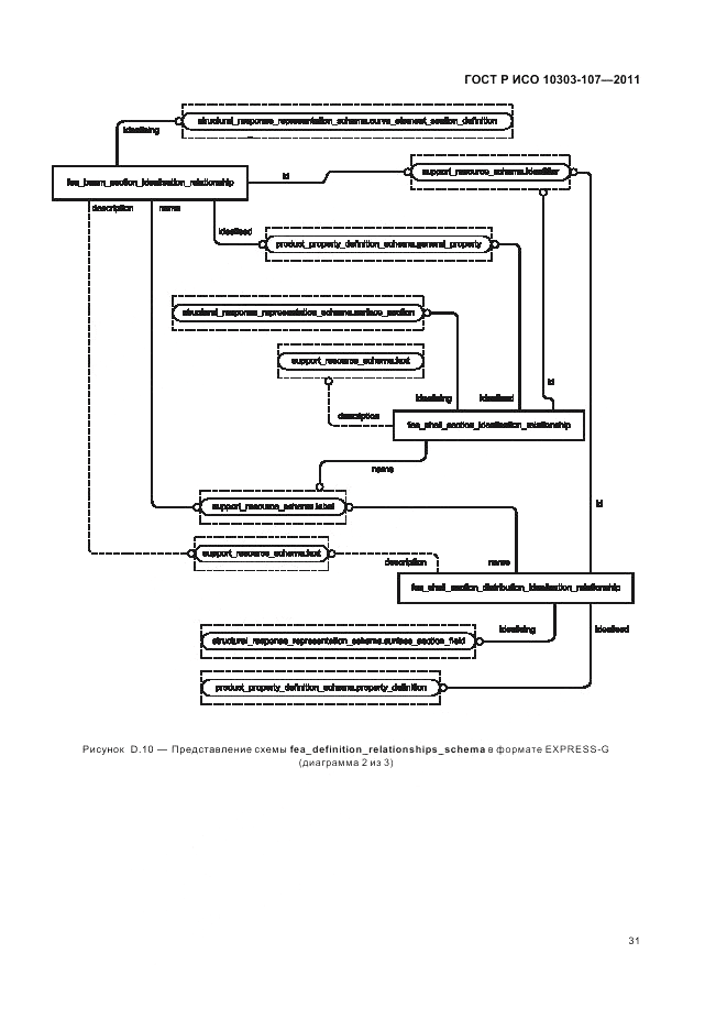 ГОСТ Р ИСО 10303-107-2011, страница 37