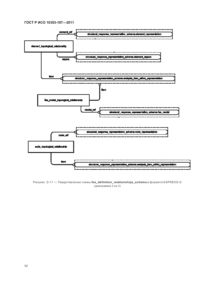 ГОСТ Р ИСО 10303-107-2011, страница 38