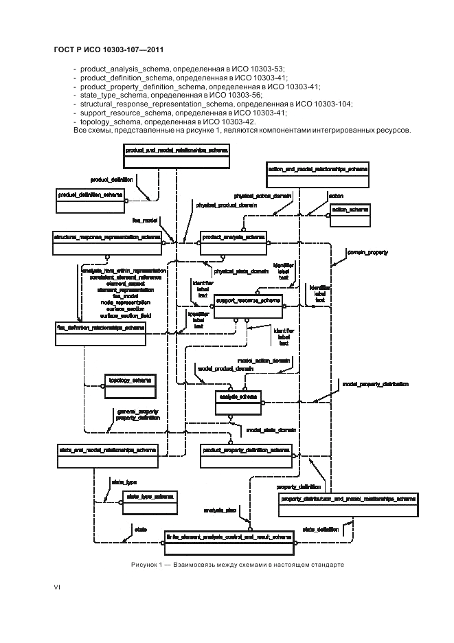 ГОСТ Р ИСО 10303-107-2011, страница 6