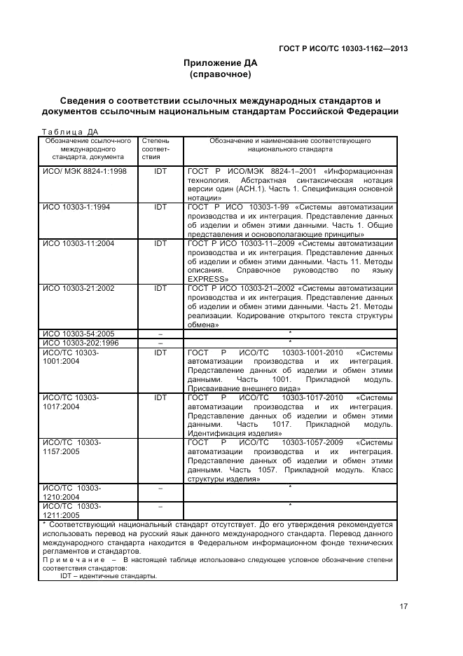 ГОСТ Р ИСО/ТС 10303-1162-2013, страница 21