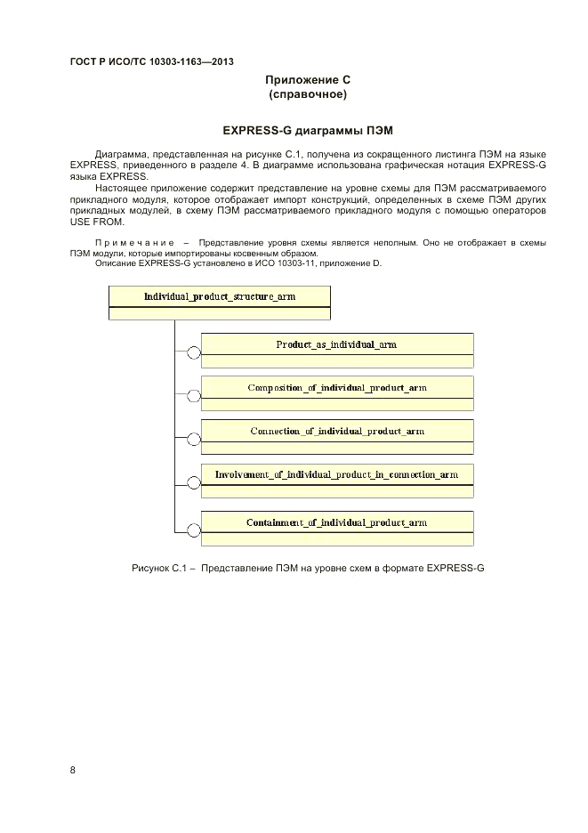 ГОСТ Р ИСО/ТС 10303-1163-2013, страница 12