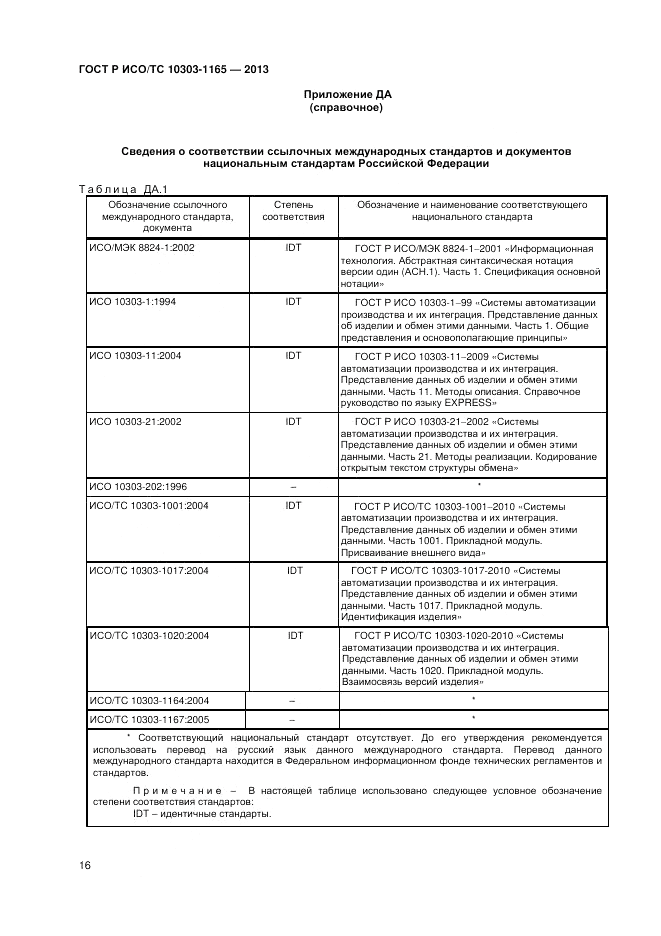 ГОСТ Р ИСО/ТС 10303-1165-2013, страница 20