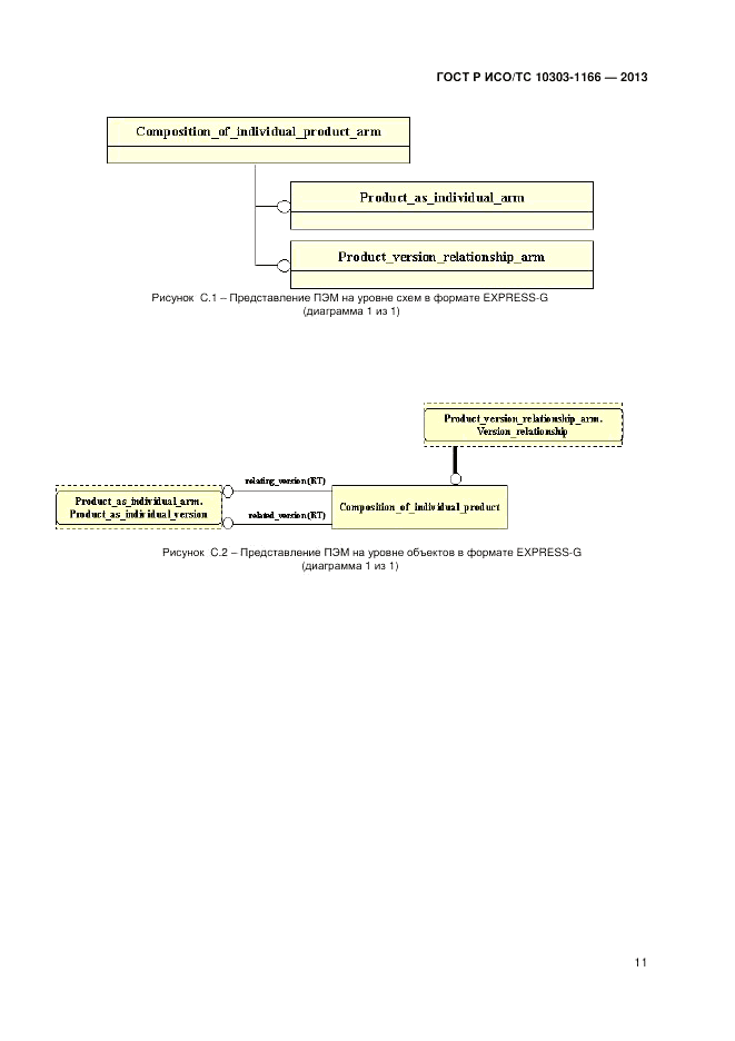 ГОСТ Р ИСО/ТС 10303-1166-2013, страница 15