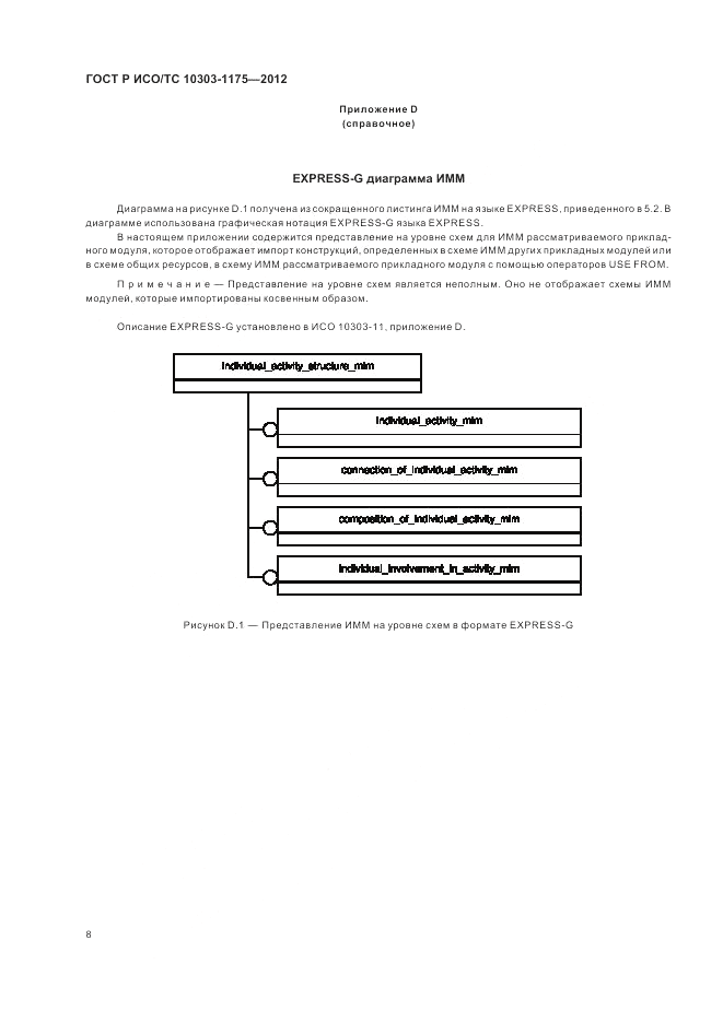 ГОСТ Р ИСО/ТС 10303-1175-2012, страница 12