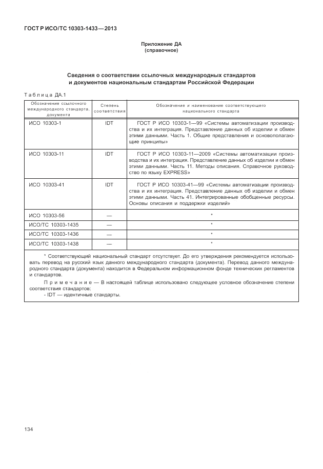 ГОСТ Р ИСО/ТС 10303-1433-2013, страница 140