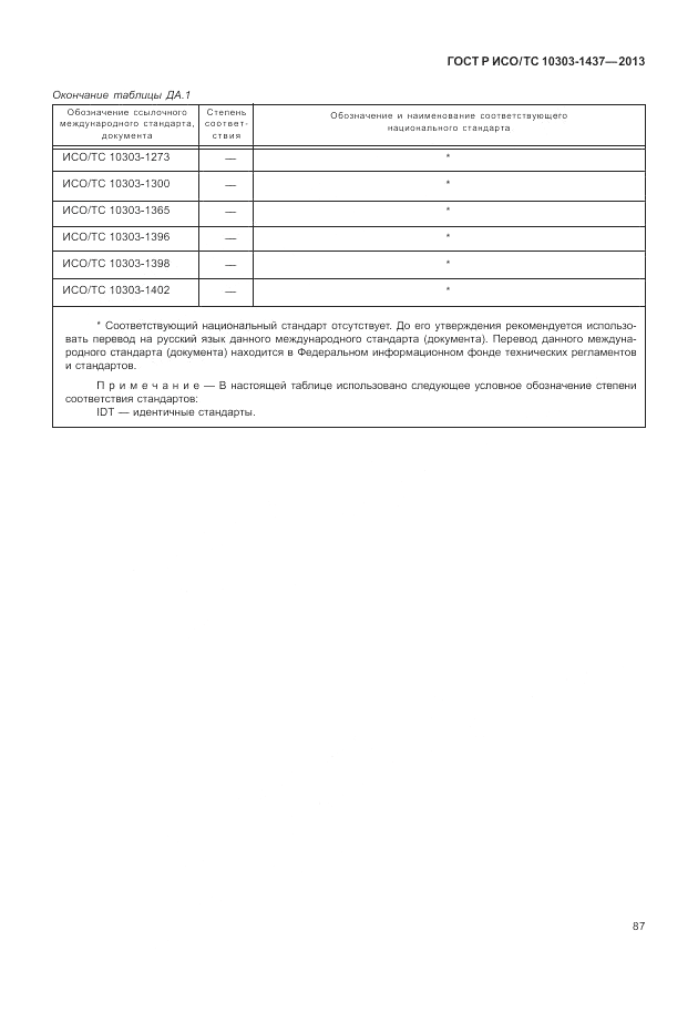 ГОСТ Р ИСО/ТС 10303-1437-2013, страница 91