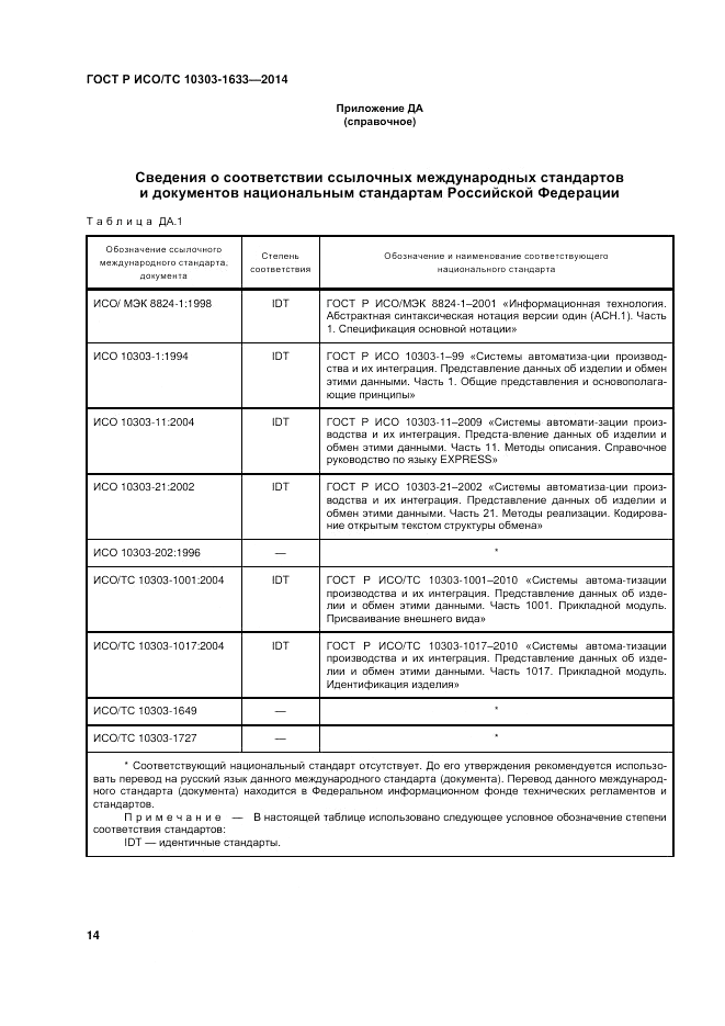 ГОСТ Р ИСО/ТС  10303-1633-2014, страница 18