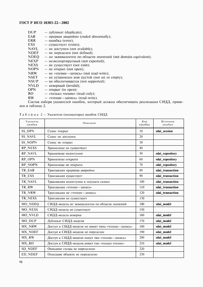 ГОСТ Р ИСО 10303-22-2002, страница 103