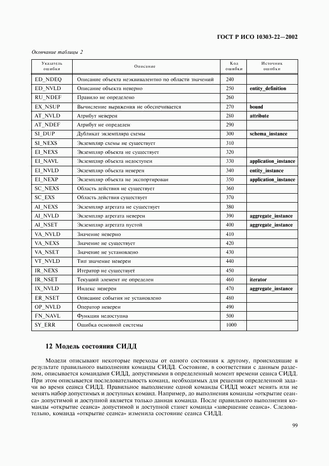 ГОСТ Р ИСО 10303-22-2002, страница 104