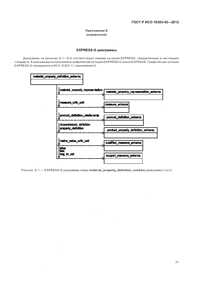 ГОСТ Р ИСО 10303-45-2012, страница 27