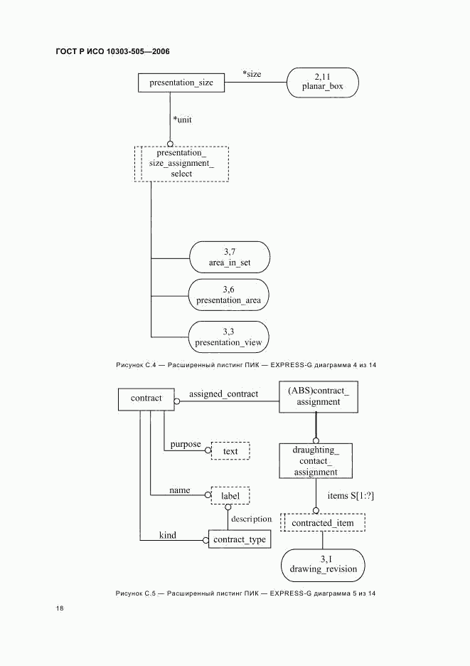 ГОСТ Р ИСО 10303-505-2006, страница 22