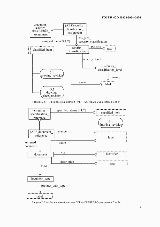 ГОСТ Р ИСО 10303-505-2006, страница 23