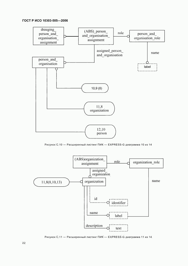 ГОСТ Р ИСО 10303-505-2006, страница 26