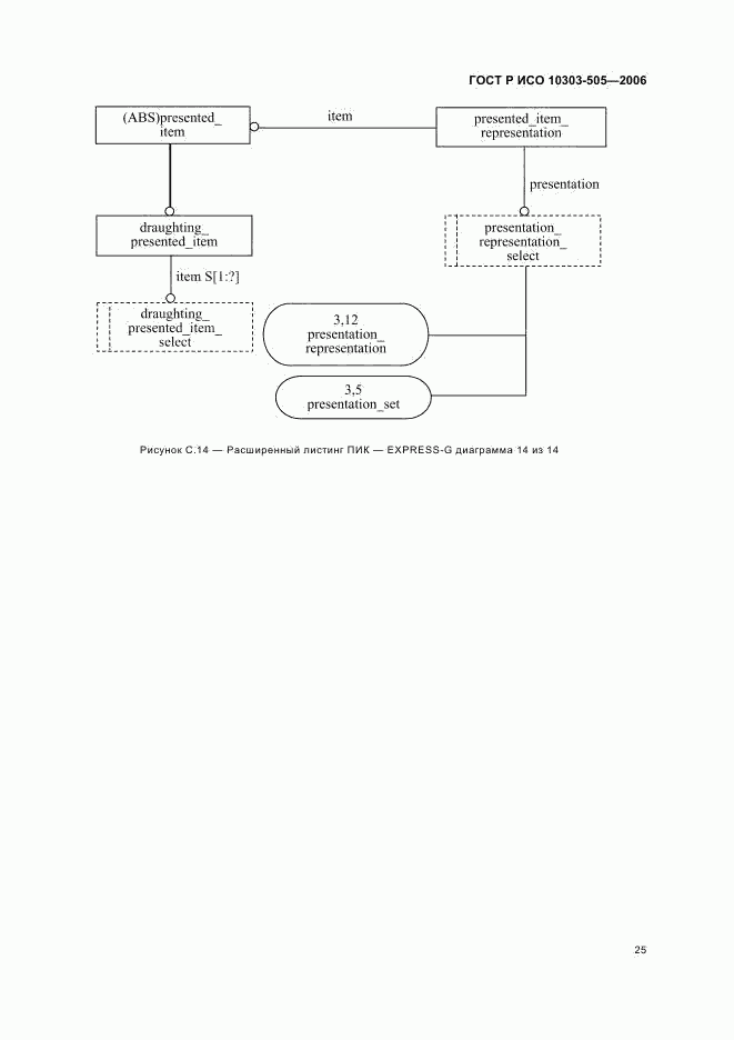 ГОСТ Р ИСО 10303-505-2006, страница 29