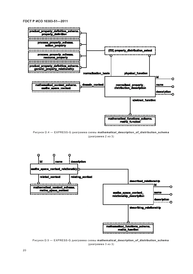 ГОСТ Р ИСО 10303-51-2011, страница 26