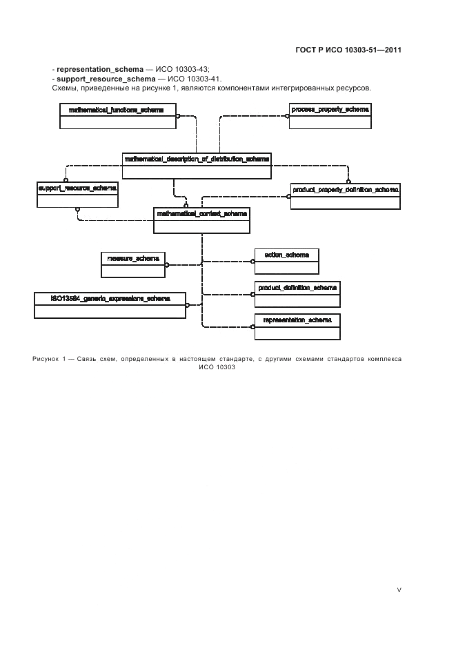 ГОСТ Р ИСО 10303-51-2011, страница 5