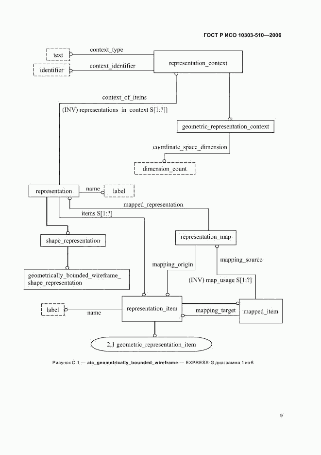 ГОСТ Р ИСО 10303-510-2006, страница 13