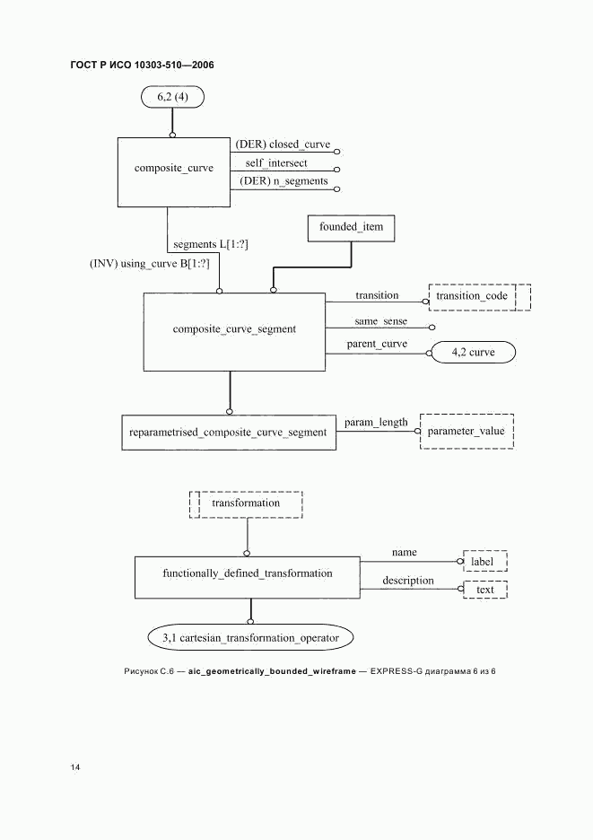 ГОСТ Р ИСО 10303-510-2006, страница 18